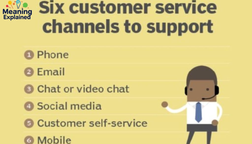 Customer Support Phone Line