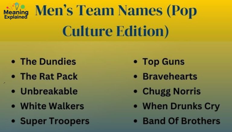 360 Cool Men’s Group Names (Themed & Categorized)