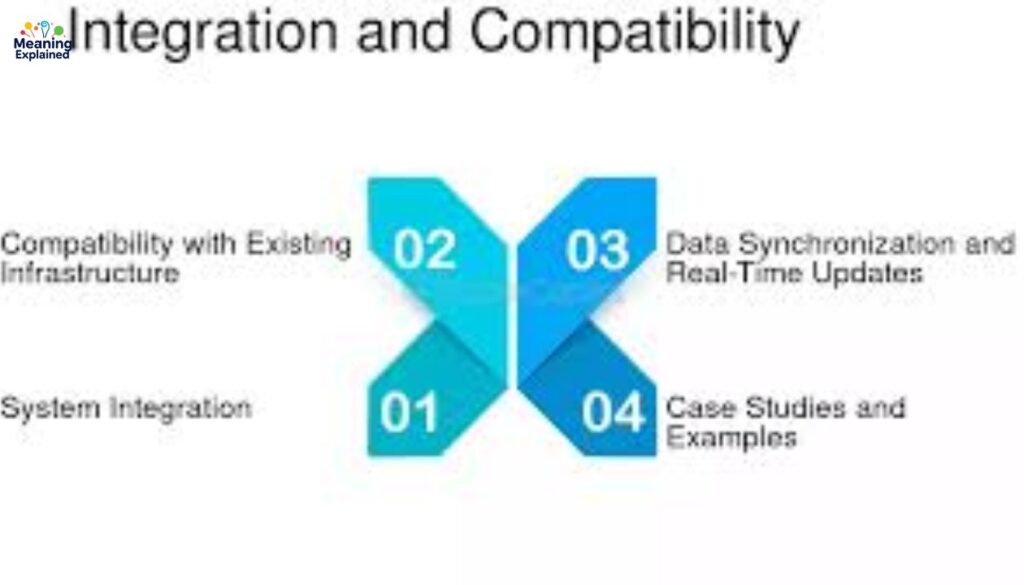 Integration Capabilities and Ecosystem Compatibility