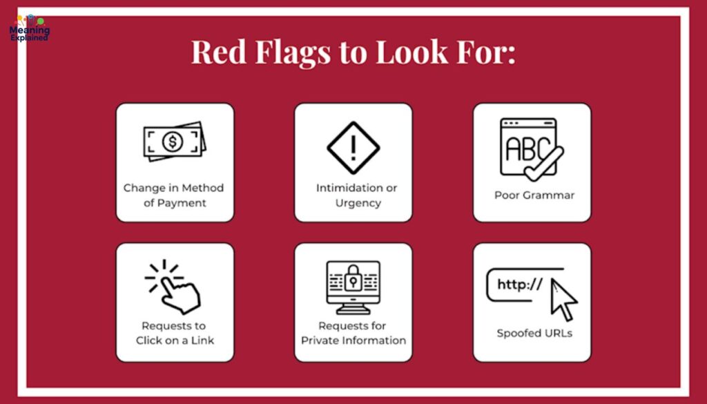 Red Flags: Identifying Potential Phone Scams