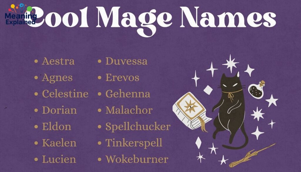 Wizard Names For Characters & Usernames